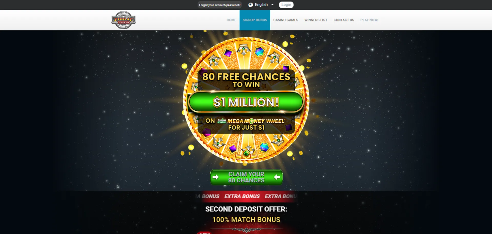 Slot fortune tiger