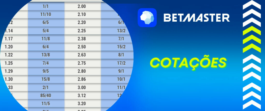 Jogos de futebol hoje na tv