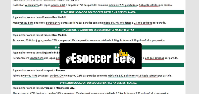 Aplicativo de aposta de jogo